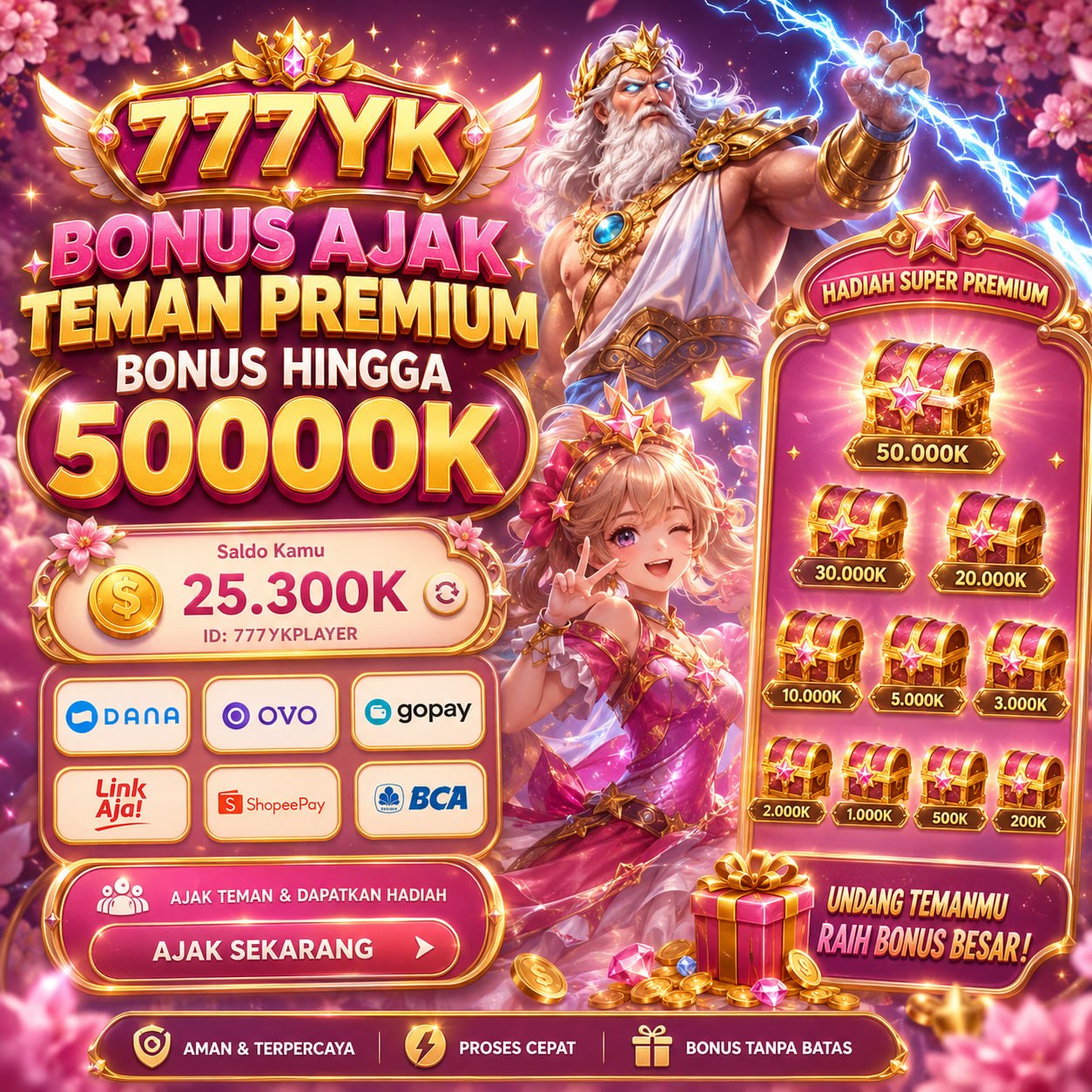 777YK - Destinasi Slot Online Indonesia dengan Ragam Tema Menarik