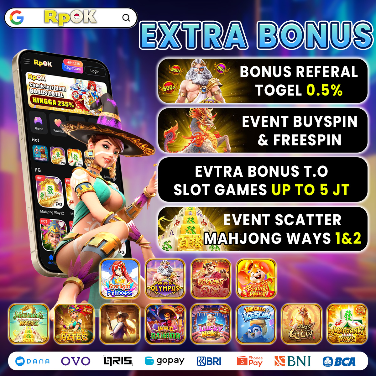 RPOK - Jelajahi Ragam Slot Online dengan Tema Menarik